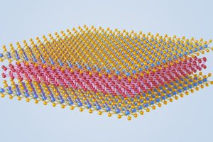 Китайско изследване е сред 10-те най-добри пробива в света на физиката за 2025 г