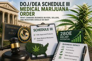 What DOJ’s Schedule III Action Really Means for the Cannabis Industry Right Now